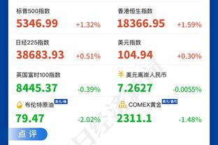 ?弹无虚发！小贾伦-杰克逊半场6中6砍下15分5板2帽